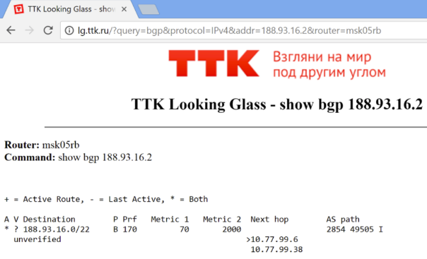 Selectel IPv4 prefix route leaking - 9