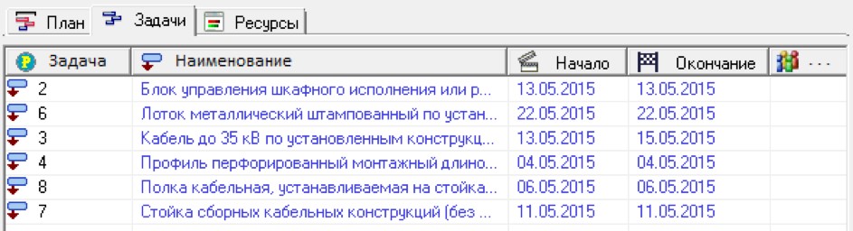 Информационные системы с понятийными моделями. Часть вторая - 3