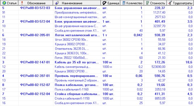 Информационные системы с понятийными моделями. Часть вторая - 9