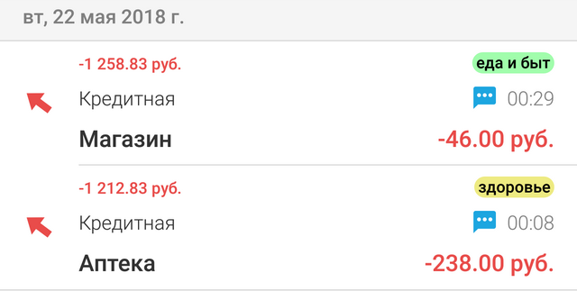 Как я делал свой учет финансов под андроид с блэкджеком, СМС и ФНС - 1