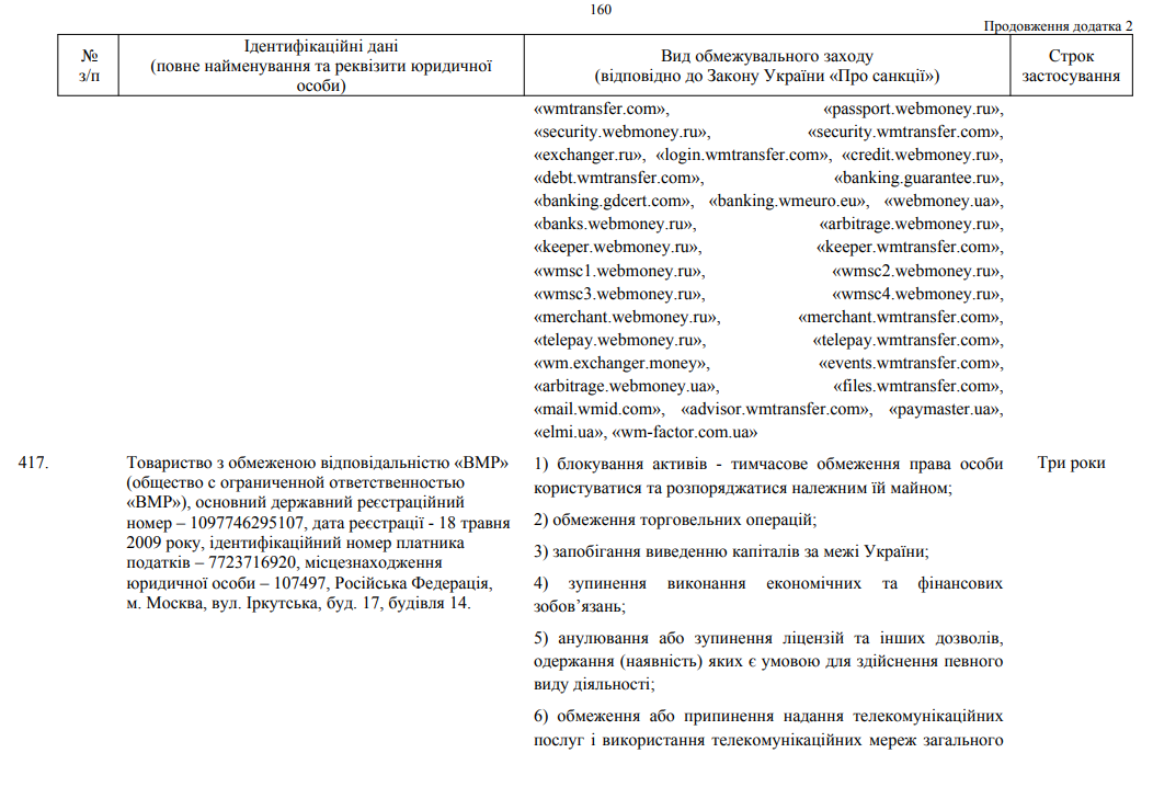 WebMoney попал под санкции в Украине - 1