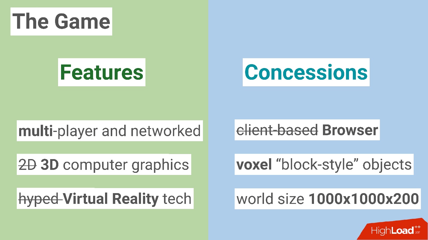 Как мы сделали игру для Highload++ с воксельной графикой и VR - 4