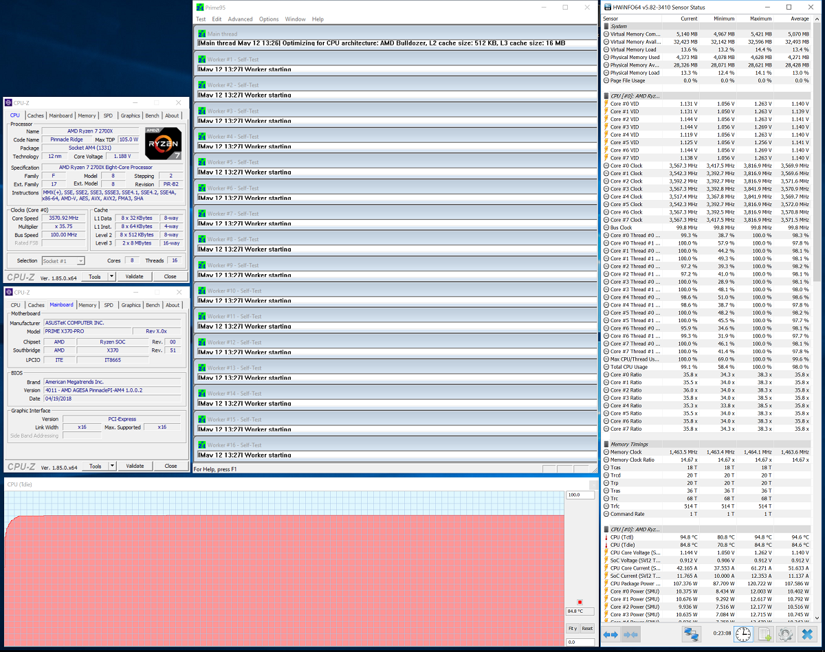 Обзор процессора Ryzen 7 2700X. Раскрываем потенциал флагманского 8-ядерника AMD при помощи памяти Kingston HyperX - 6