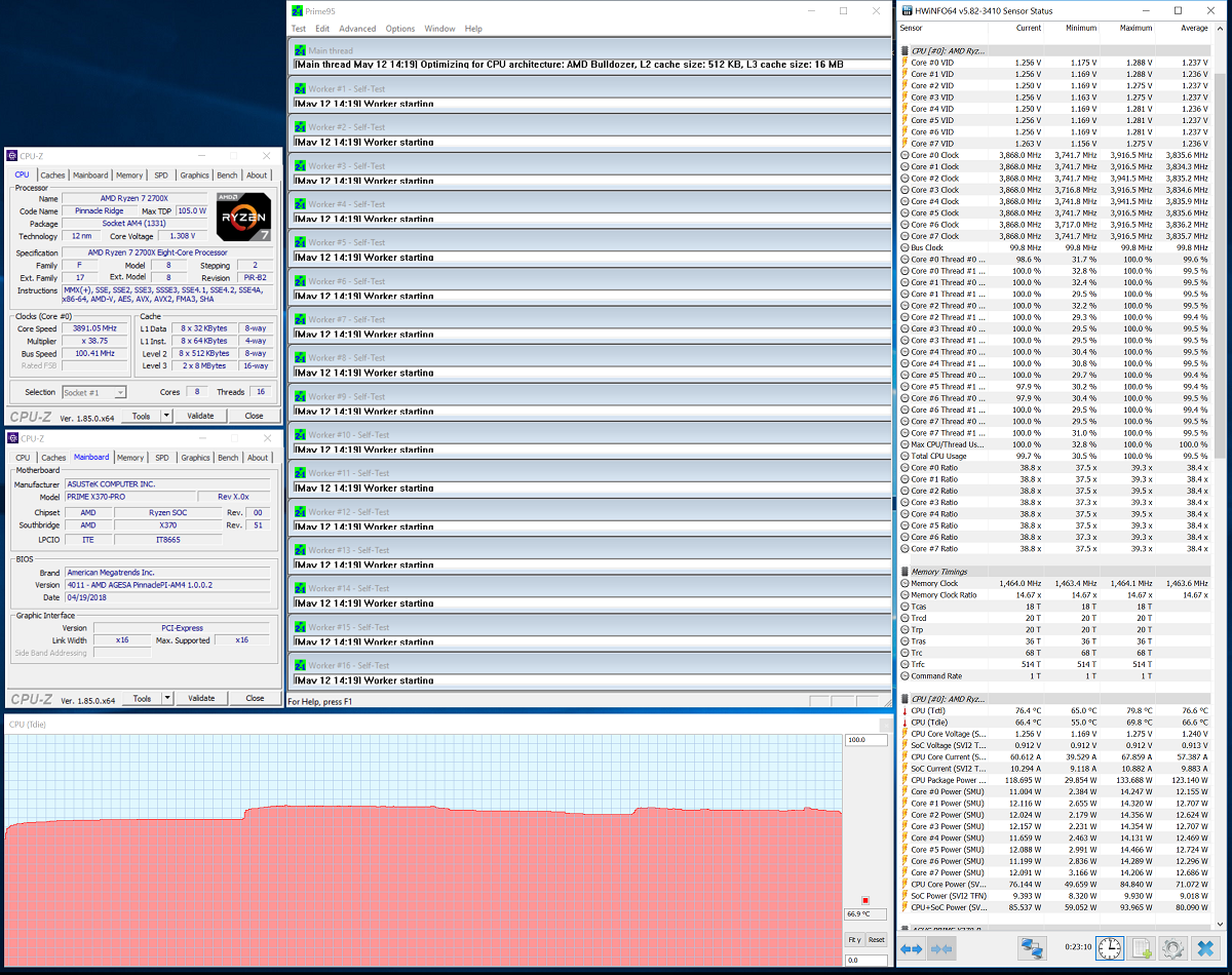 Обзор процессора Ryzen 7 2700X. Раскрываем потенциал флагманского 8-ядерника AMD при помощи памяти Kingston HyperX - 7