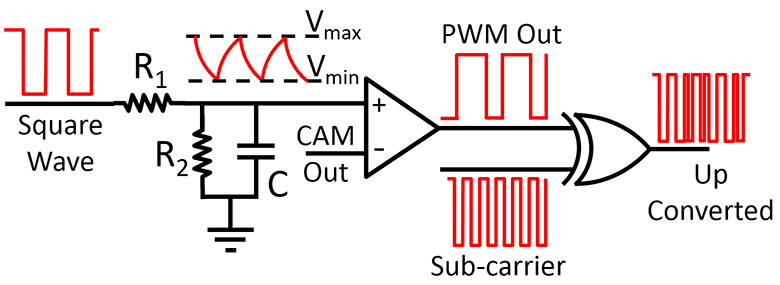 Беспроводная HD-видеокамера без батарейки - 4 Беспроводная HD-видеокамера без батарейки - 4