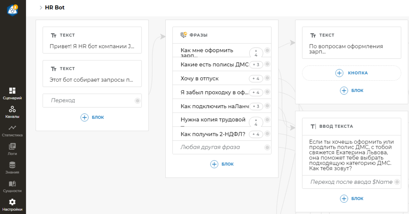 Как создать своего бота без навыков программирования и подключить его к Яндекс.Алисе - 2