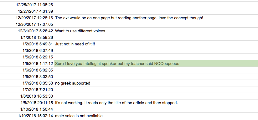 Как я год строил расширениe для браузера которое читает статьи голосом (с синхронизацией в подкаст) - 13 google forms spreadsheet