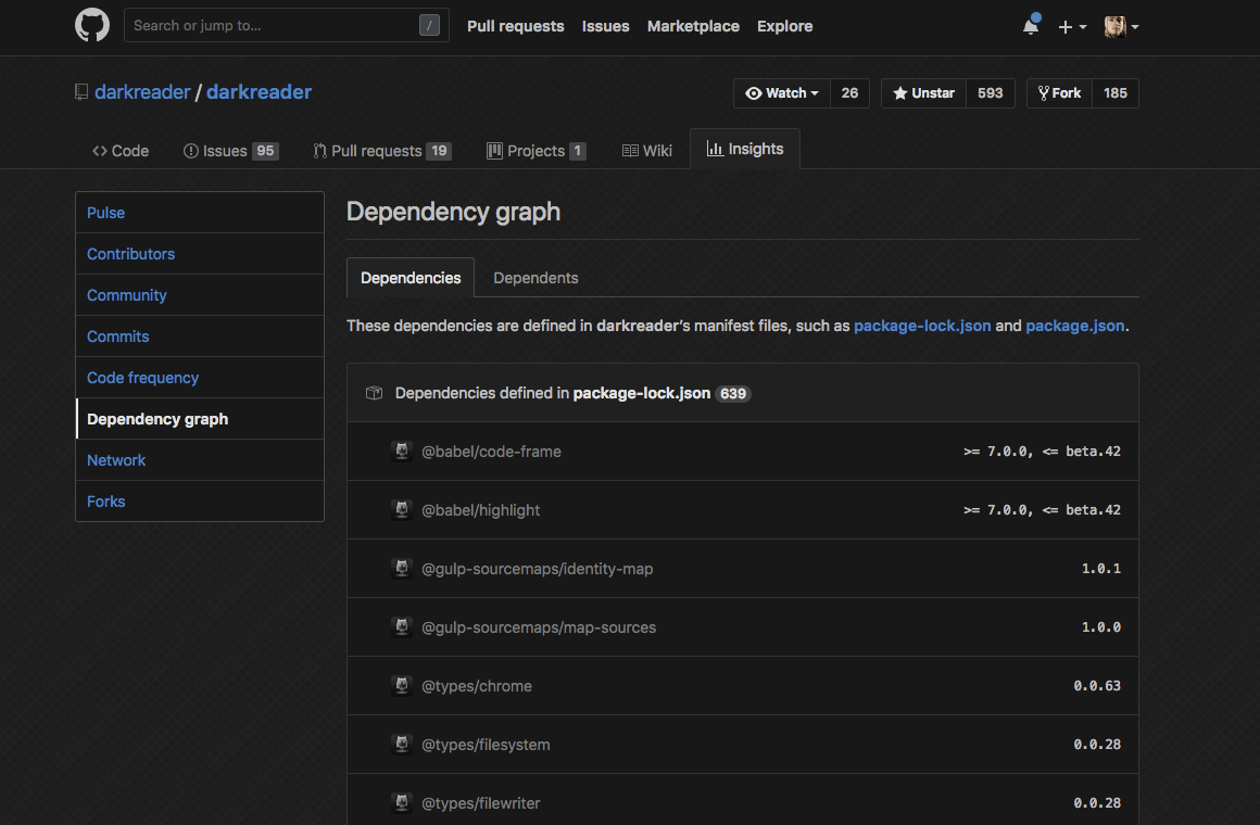 Как я год строил расширениe для браузера которое читает статьи голосом (с синхронизацией в подкаст) - 22 Как я год строил расширениe для браузера которое читает статьи голосом (с синхронизацией в подкаст) - 22