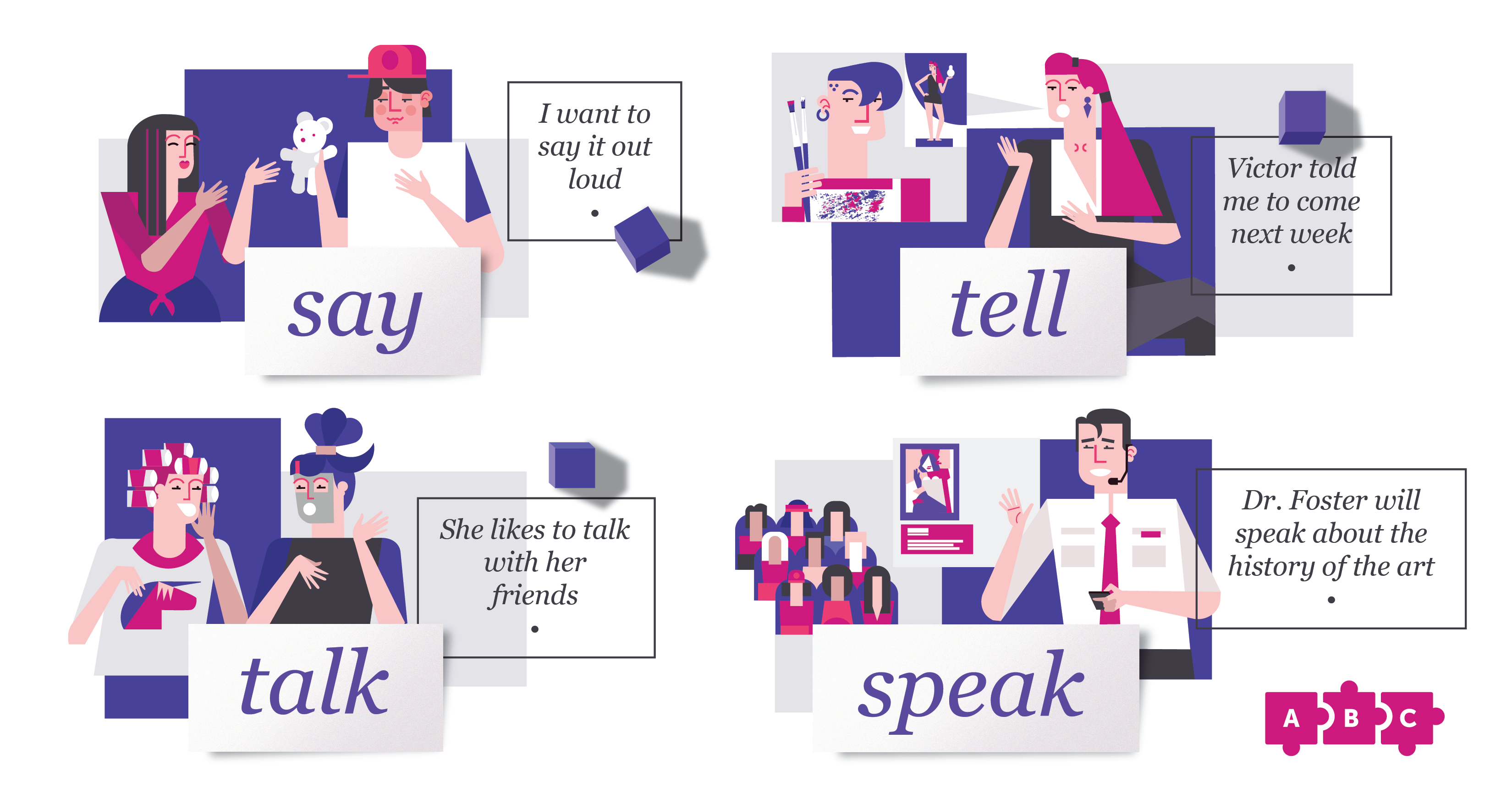 Choose say said or tell told. Разница между talk speak tell. Tell say speak разница. Say tell speak talk в чем разница. Разница глаголов say tell speak talk.