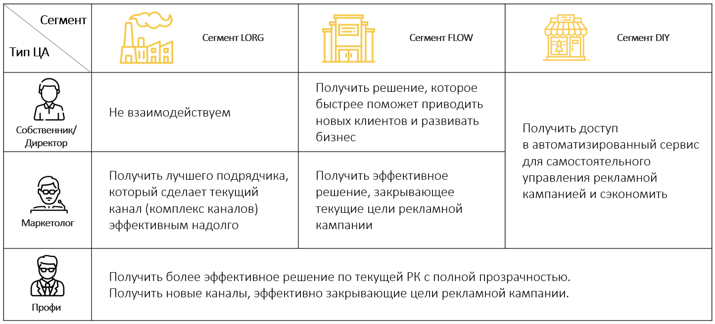 Рисунок 1 (1)