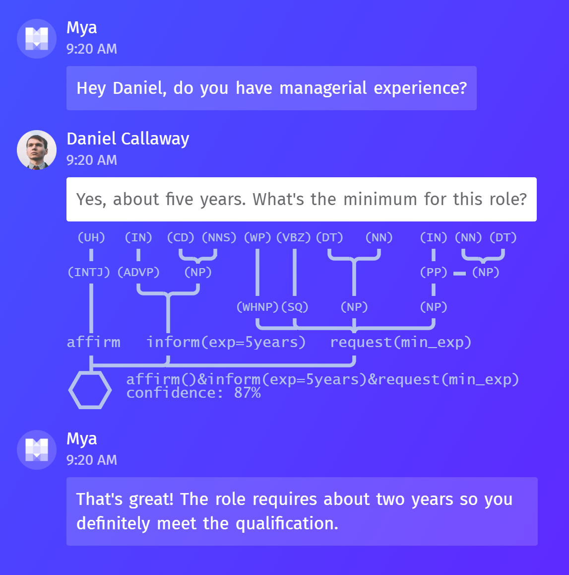 Как перестать бояться, что искусственный интеллект оставит вас без работы - 3