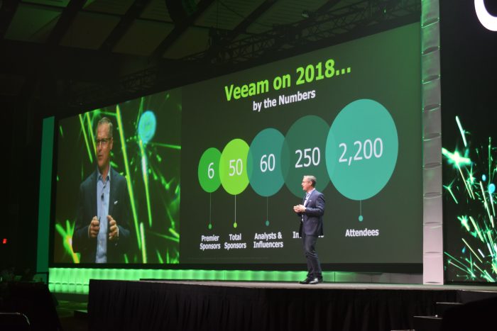 На конференцию вместе с Veeam: обзор VeeamON 2018 и приглашение на VeeamON Forum в Москве - 2