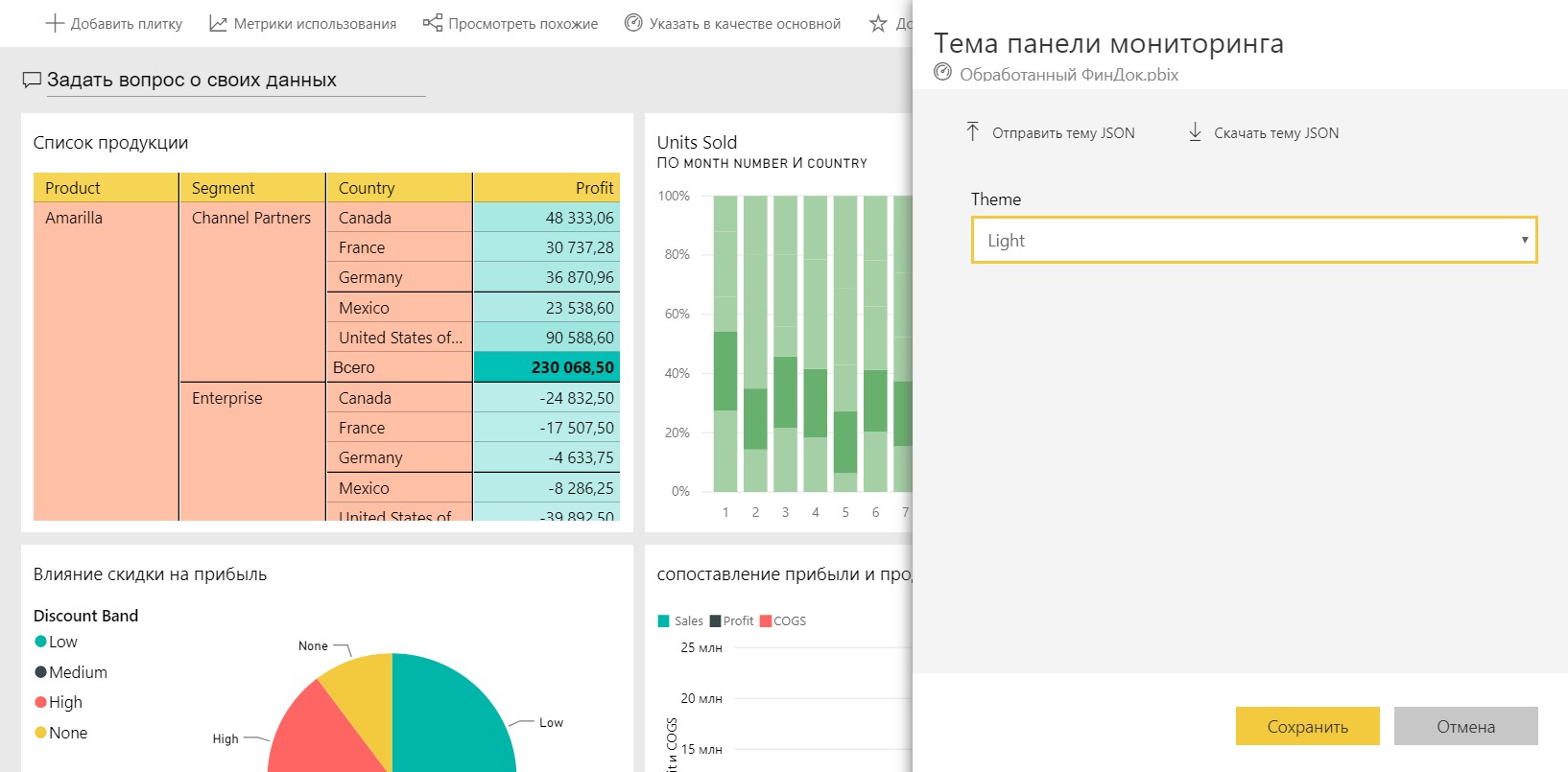 Обзор наиболее интересных нововведений из майского обновления Power BI - 19