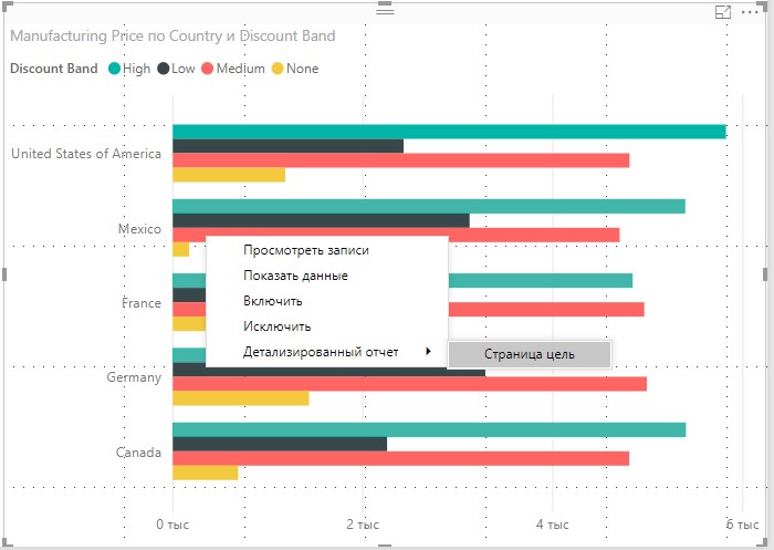 Обзор наиболее интересных нововведений из майского обновления Power BI - 9