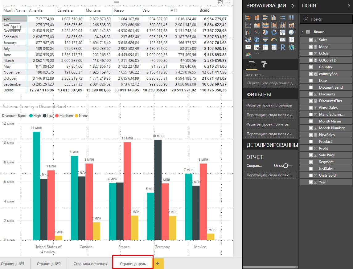 Обзор наиболее интересных нововведений из майского обновления Power BI - 1