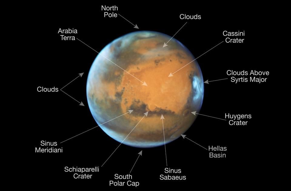 Спросите Итана: почему на Марсе небо яркое и красное? - 7 Спросите Итана: почему на Марсе небо яркое и красное? - 7