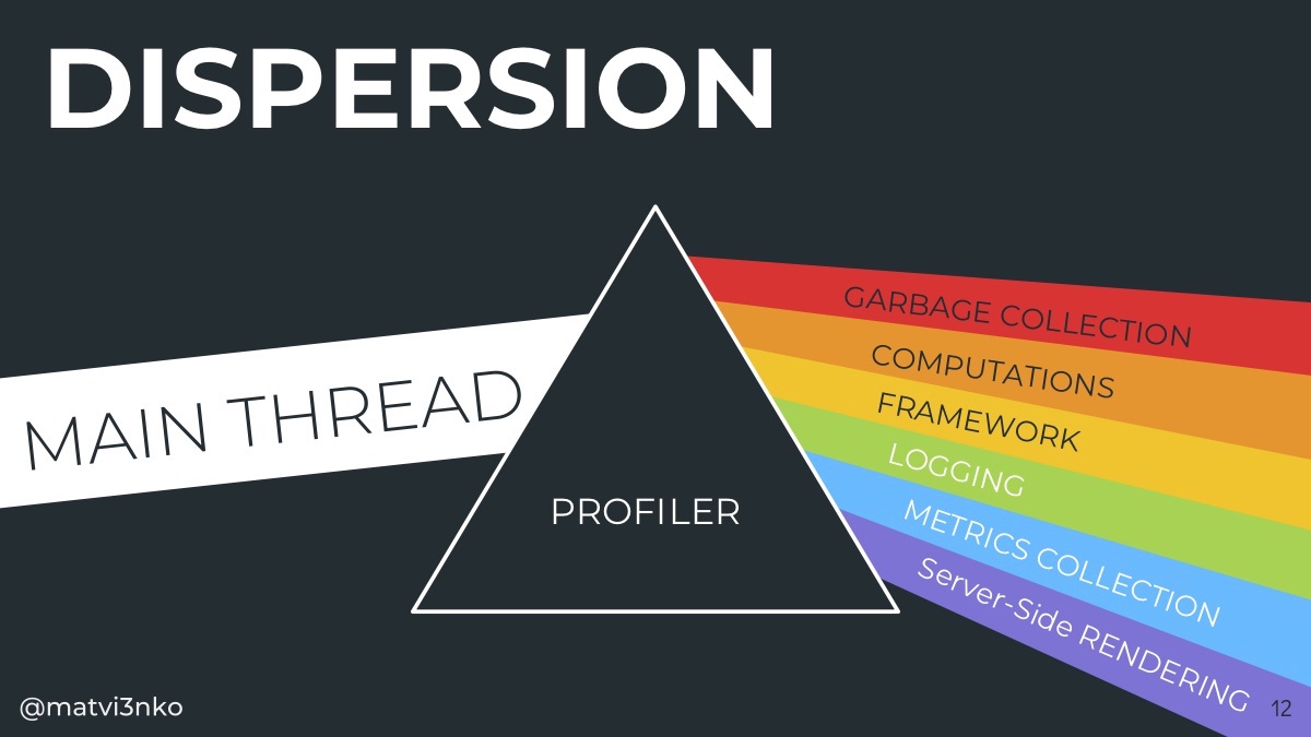 C DevTools на Эльбрус: яркие доклады HolyJS 2018 Piter - 4 C DevTools на Эльбрус: яркие доклады HolyJS 2018 Piter - 4