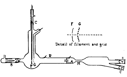 Патологическая наука - 3