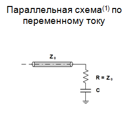 SamsPcbGuide, часть 5: Трассировка сигнальных линий. Искажения в линии и согласование импедансов - 12