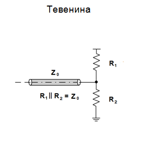 SamsPcbGuide, часть 5: Трассировка сигнальных линий. Искажения в линии и согласование импедансов - 14