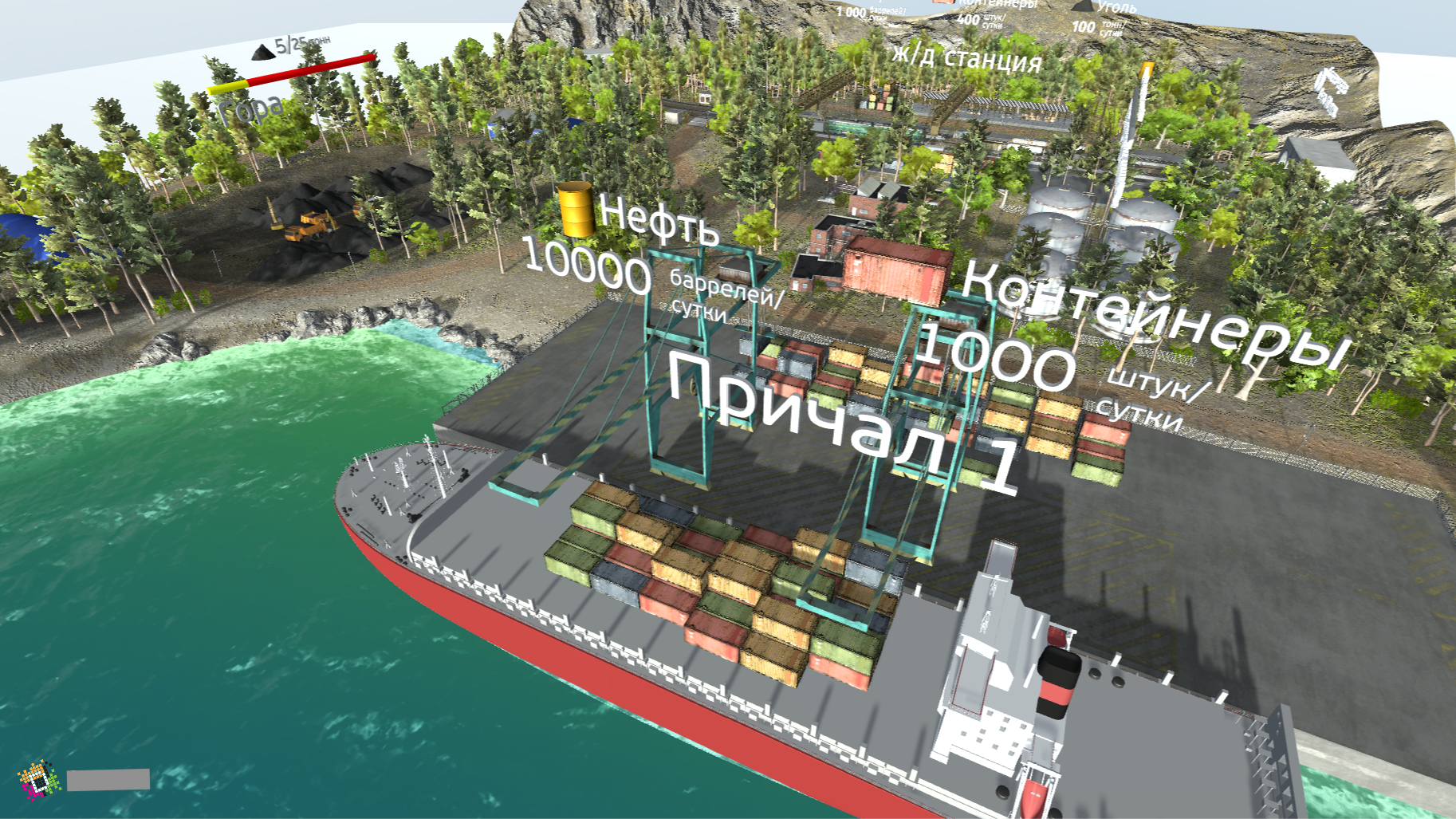 О терниях и звездах на пути оптимизации процессов разработки - 4 О терниях и звездах на пути оптимизации процессов разработки - 4