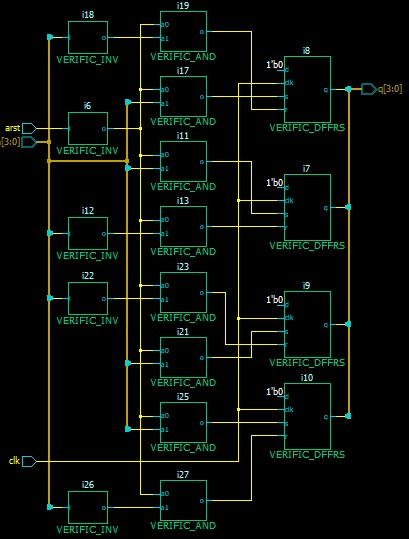 Странности синтеза при работе с FPGA - 7