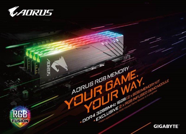 Оперативная память Aorus с подсветкой RGB