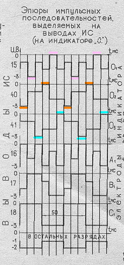 Декодирование сигналов мультиплексированного ЖКИ - 12 Декодирование сигналов мультиплексированного ЖКИ - 12