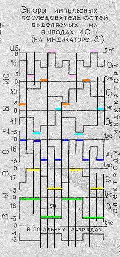 Декодирование сигналов мультиплексированного ЖКИ - 13 Декодирование сигналов мультиплексированного ЖКИ - 13