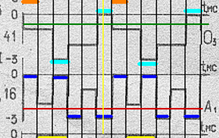 Декодирование сигналов мультиплексированного ЖКИ - 14 Декодирование сигналов мультиплексированного ЖКИ - 14