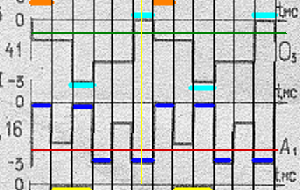 Декодирование сигналов мультиплексированного ЖКИ - 14