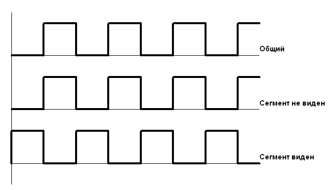 Декодирование сигналов мультиплексированного ЖКИ - 7 Декодирование сигналов мультиплексированного ЖКИ - 7