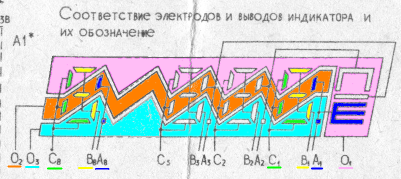 Декодирование сигналов мультиплексированного ЖКИ - 9