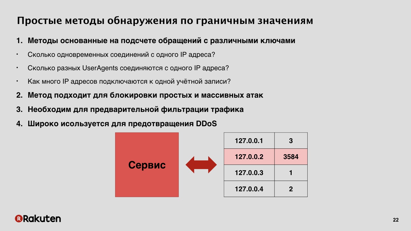 Как построить защиту от фрода в масштабах корпорации. Лекция на YaC 2018 - 21