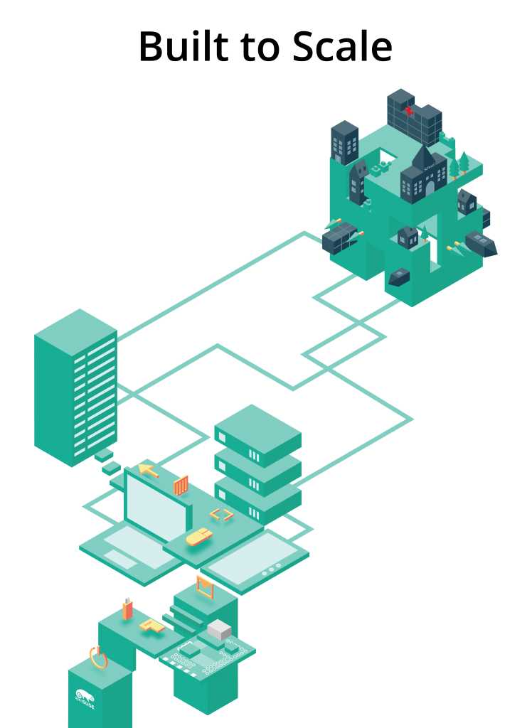 Основан на ПО уровня предприятия, проверен миллионы раз: вышел openSUSE Leap 15 - 1