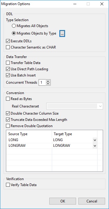 Можно ли использовать Tibero вместо Oracle. И нужно ли - 2 Можно ли использовать Tibero вместо Oracle. И нужно ли - 2