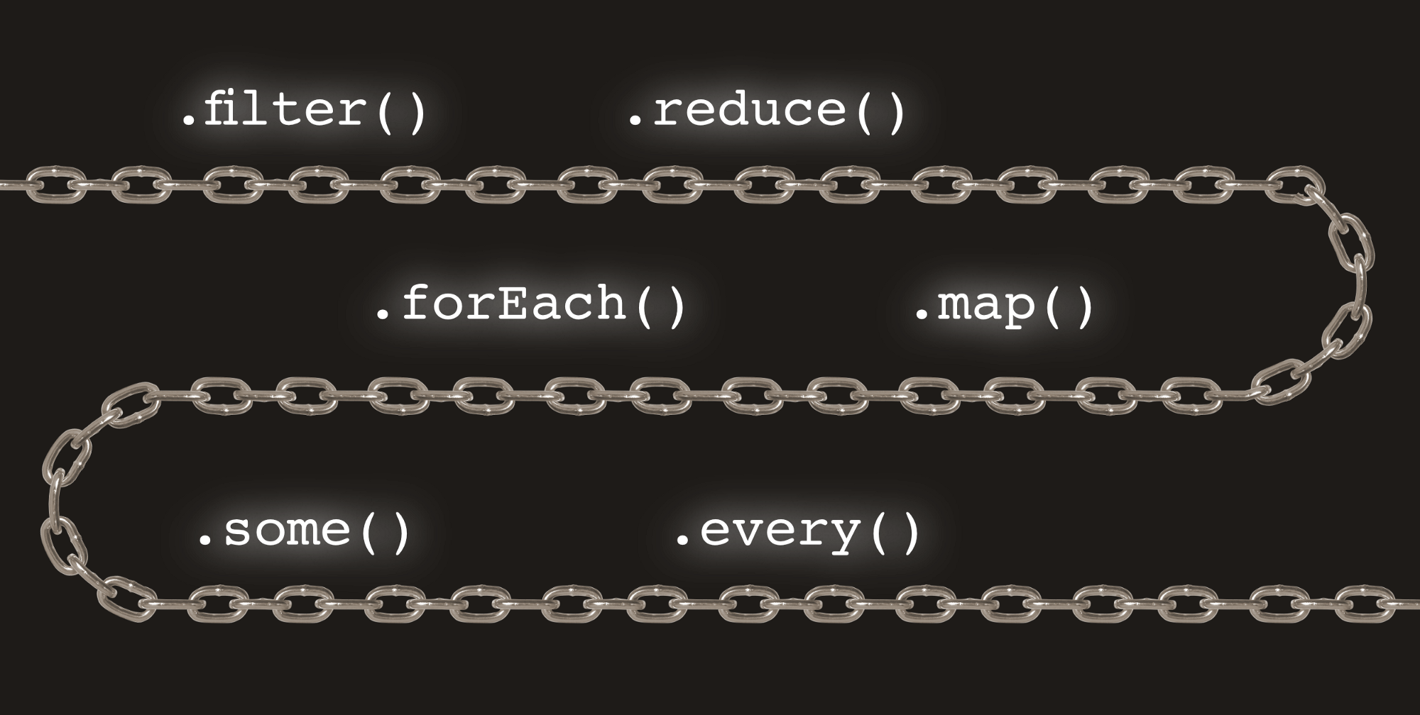 Полезные методы массивов и объектов в JavaScript - 1 image