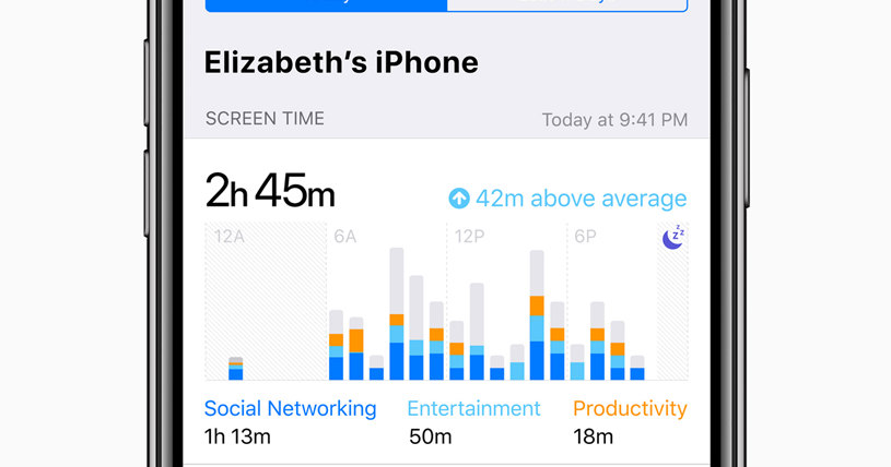 Apple хочет, чтобы вы меньше пользовались своим iPhone Apple хочет, чтобы вы меньше пользовались своим iPhone