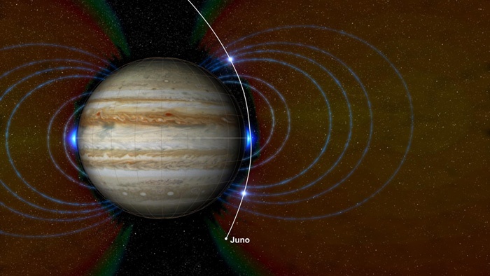 Что у бога под одеждой, или NASA Juno: что мы знаем о Юпитере