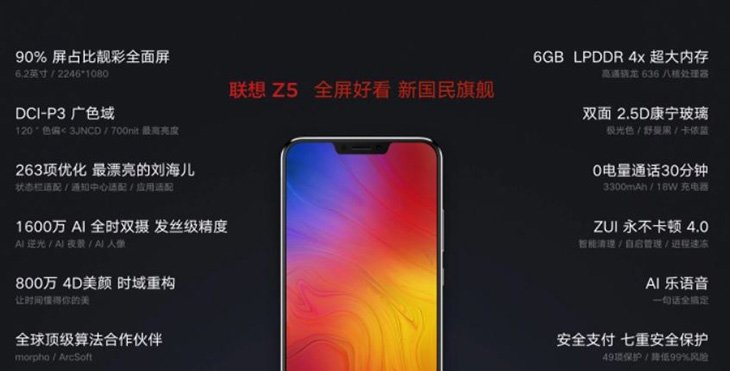 Lenovo Z5