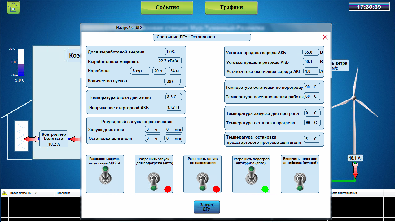 Энергоэффективность: подходы, которые мы тестируем в России - 6