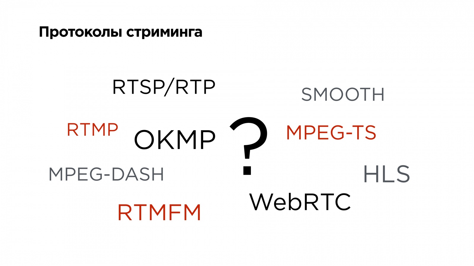 Пишем свой протокол поверх UDP - 3