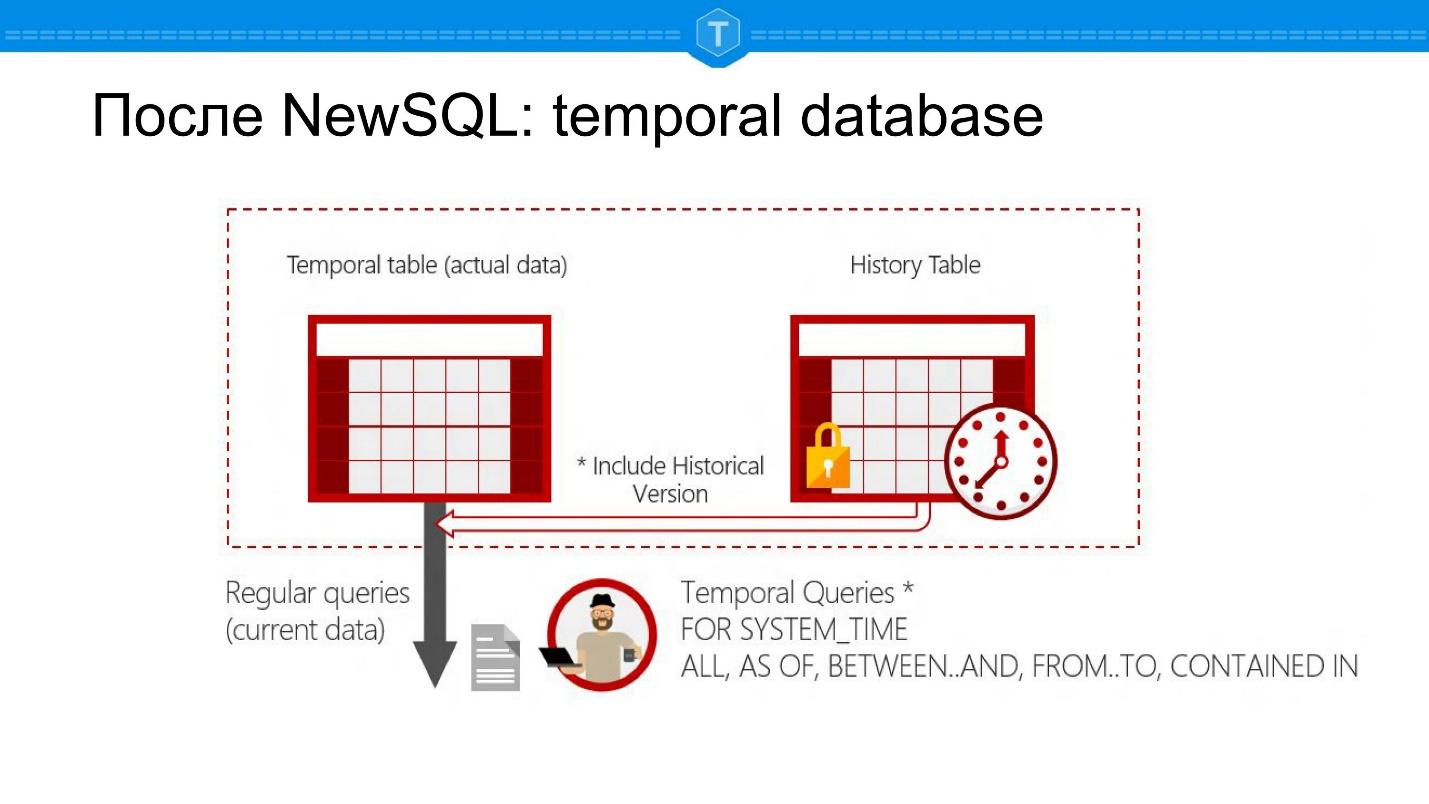 NewSQL: SQL никуда не уходит - 13
