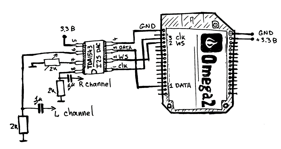 Схема подключения TDA1543 к Omega2