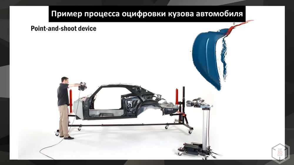 Выбор 3D-сканера для промышленности. Максим Журавлев. Доклад на Top 3D Expo 2018 - 14