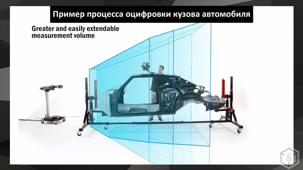 Выбор 3D-сканера для промышленности. Максим Журавлев. Доклад на Top 3D Expo 2018 - 17