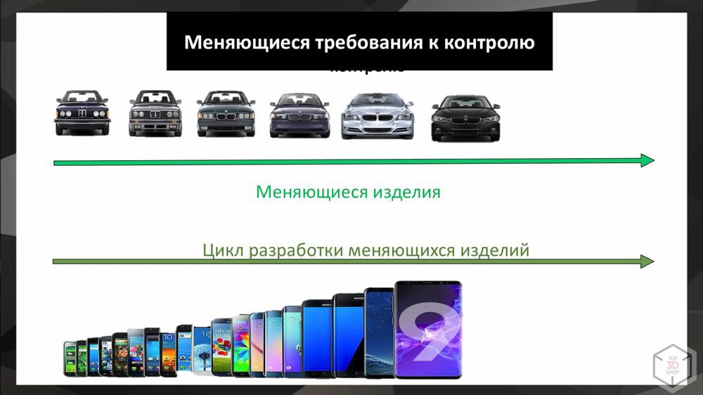 Выбор 3D-сканера для промышленности. Максим Журавлев. Доклад на Top 3D Expo 2018 - 25 Выбор 3D-сканера для промышленности. Максим Журавлев. Доклад на Top 3D Expo 2018 - 25