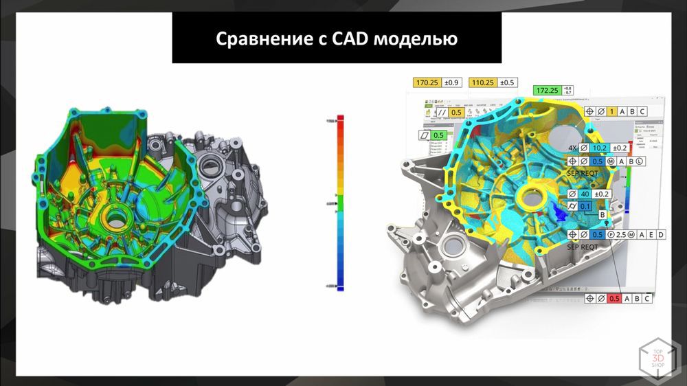 Выбор 3D-сканера для промышленности. Максим Журавлев. Доклад на Top 3D Expo 2018 - 28