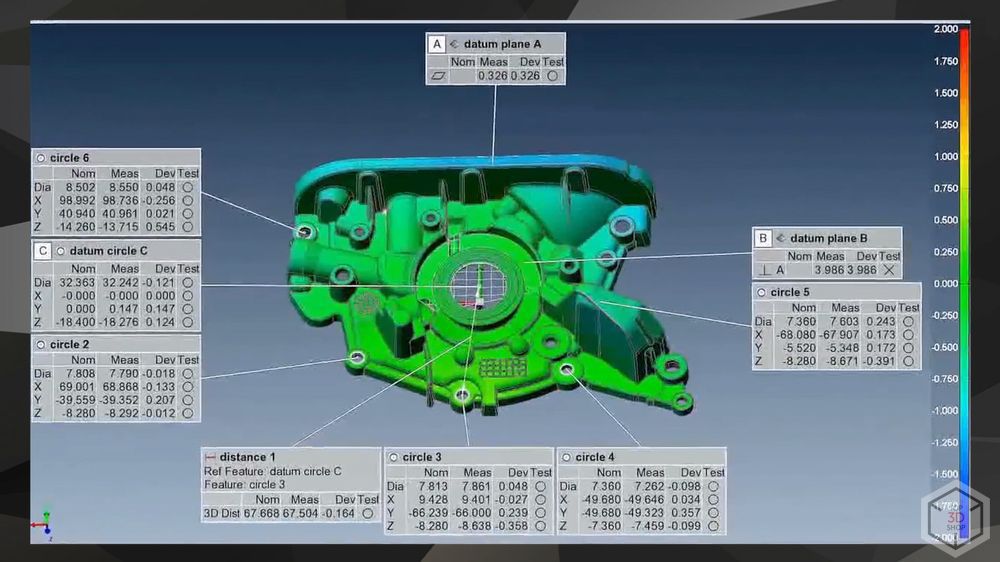 Выбор 3D-сканера для промышленности. Максим Журавлев. Доклад на Top 3D Expo 2018 - 33 Выбор 3D-сканера для промышленности. Максим Журавлев. Доклад на Top 3D Expo 2018 - 33