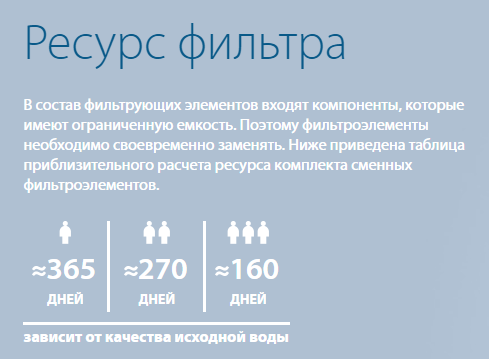 «Кто мутит воду – 2»: или всё, что вы хотели знать об обратном осмосе - 14